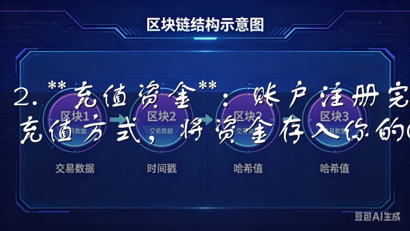 2. **充值资金**：账户注册完成后，你可以选择适合的充值方式，将资金存入你的OKEx账户。