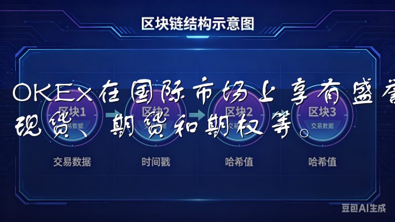 OKEx在国际市场上享有盛誉，拥有多种类型的交易服务，如现货、期货和期权等。