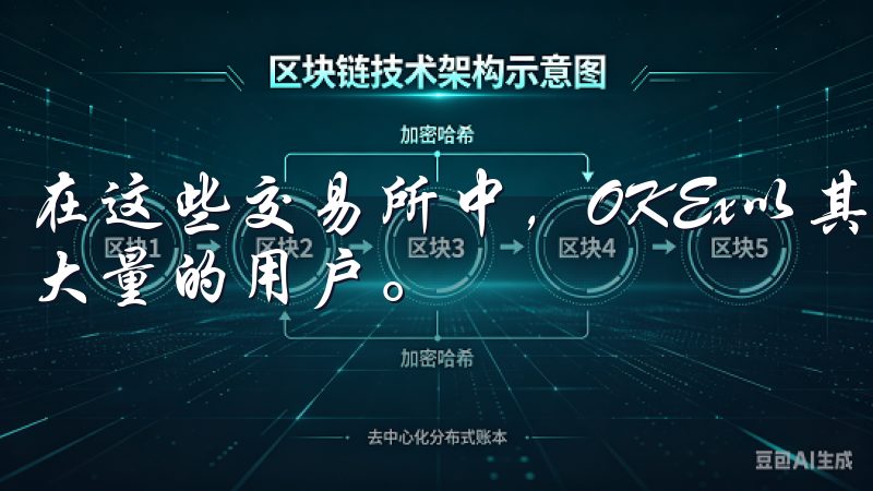 在这些交易所中，OKEx以其优秀的性能和丰富的功能吸引了大量的用户。