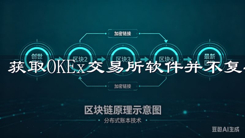 获取OKEx交易所软件并不复杂。
