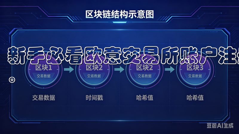 新手必看欧意交易所账户注册全攻略的第一步就是访问官方网站。