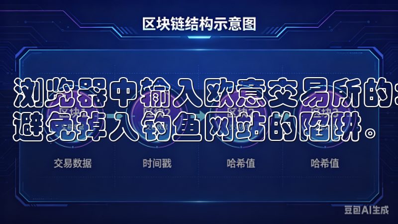 浏览器中输入欧意交易所的地址，确保你访问的是官方网站，以避免掉入钓鱼网站的陷阱。