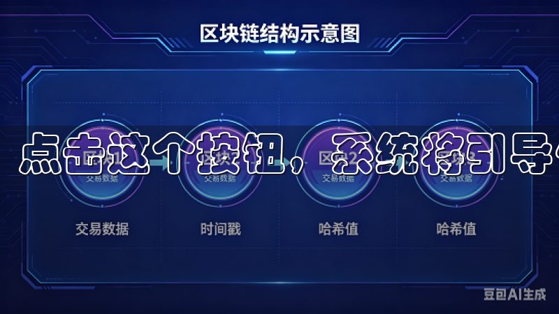 点击这个按钮，系统将引导你进入注册页面。