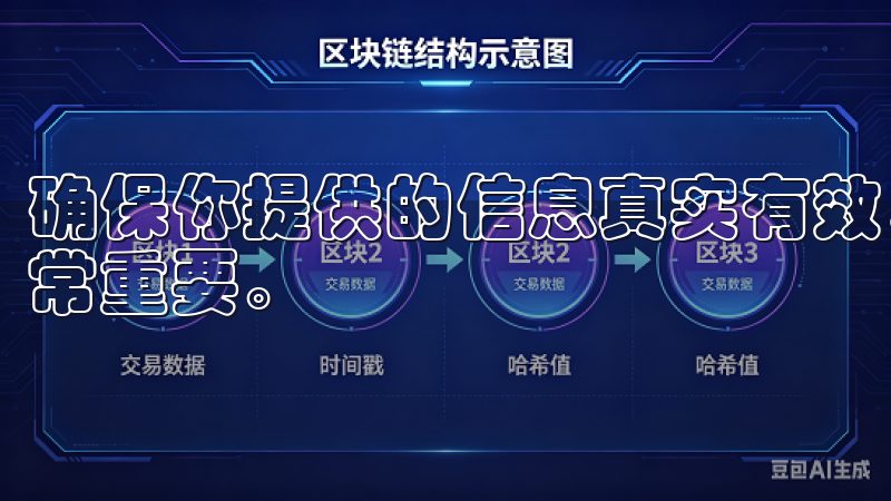 确保你提供的信息真实有效，这对于后续的身份验证和安全性非常重要。
