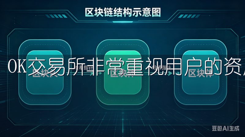 OK交易所非常重视用户的资产安全。