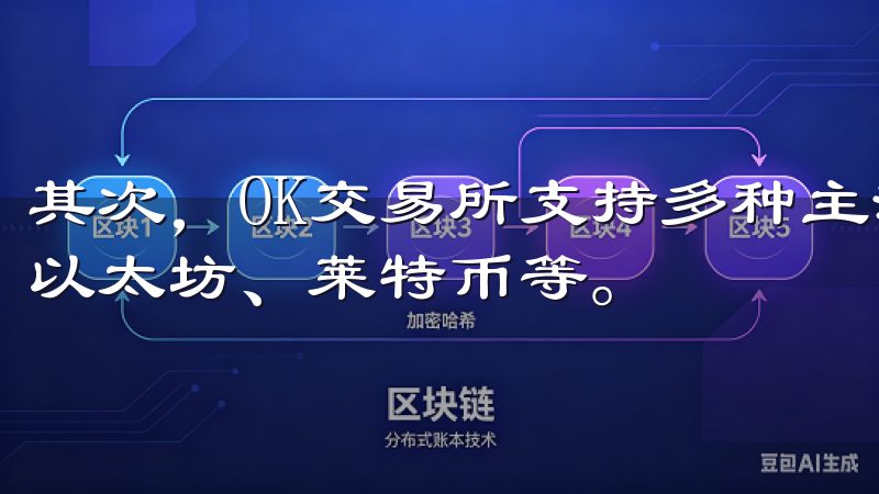 其次，OK交易所支持多种主流虚拟货币的交易，包括比特币、以太坊、莱特币等。