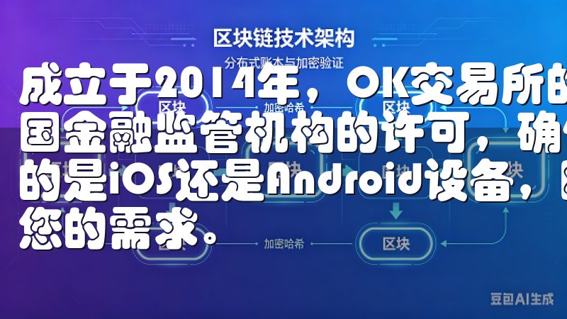 成立于2014年，OK交易所的总部位于香港，已经获得了多国金融监管机构的许可，确保用户的资金和交易安全无论您使用的是iOS还是Android设备，欧意下载手机版都能满足您的需求。