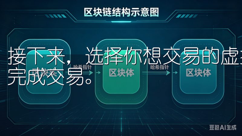 接下来，选择你想交易的虚拟货币，设置好交易参数，便可轻松完成交易。