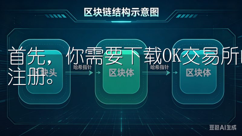 首先，你需要下载OK交易所的手机应用或访问其官方网站进行注册。