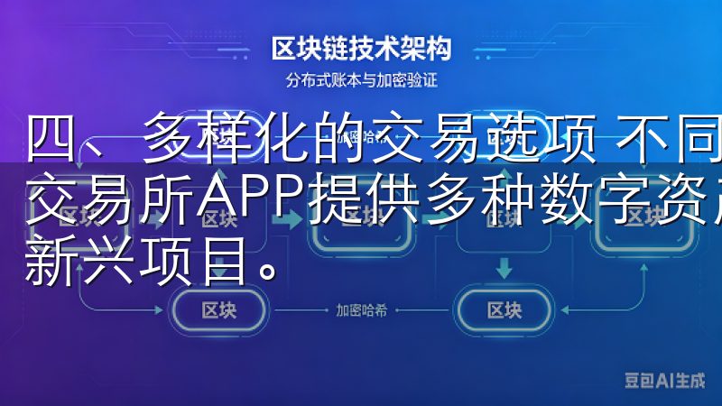 四、多样化的交易选项 不同的用户有不同的需求，最新版OK交易所APP提供多种数字资产交易选项，涵盖主流数字货币及新兴项目。