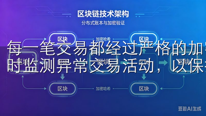 每一笔交易都经过严格的加密处理，并且平台设有风控机制，及时监测异常交易活动，以保护用户的资产。
