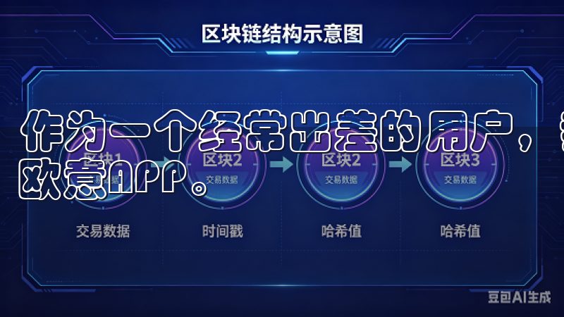 作为一个经常出差的用户，我常常需要在不同的国家和地区使用欧意APP。