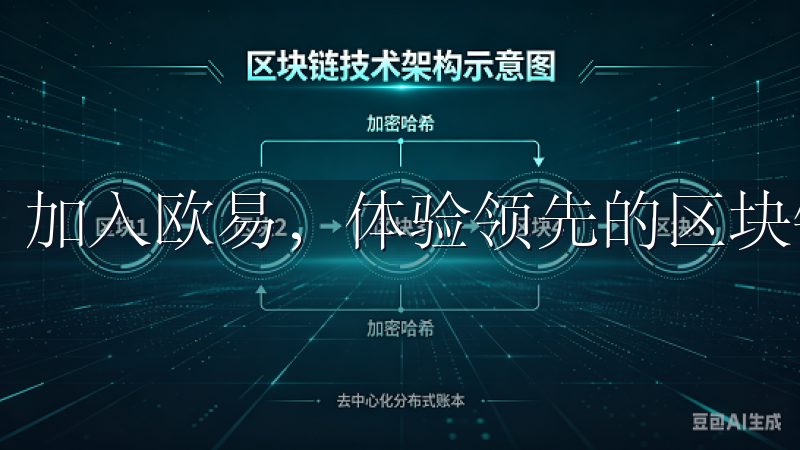 加入欧易，体验领先的区块链技术和专业的客户支持。