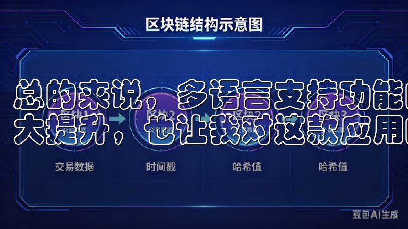 总的来说，多语言支持功能的加入让欧意APP的国际化程度大大提升，也让我对这款应用的未来充满期待。