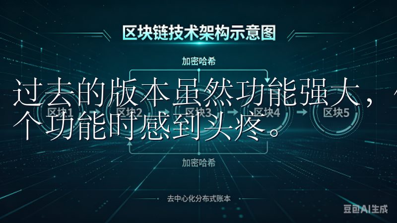 过去的版本虽然功能强大，但界面略显复杂，常常让我在寻找某个功能时感到头疼。