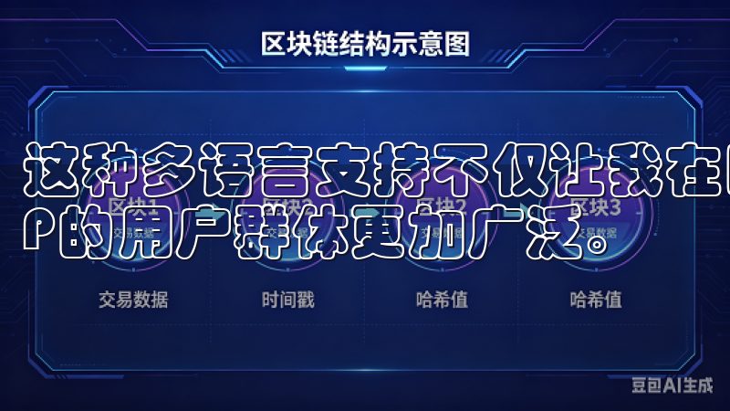这种多语言支持不仅让我在国外使用时更加方便，也让欧意APP的用户群体更加广泛。
