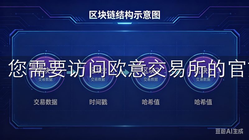 您需要访问欧意交易所的官方网站。