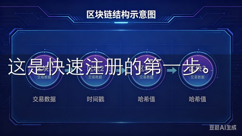 这是快速注册的第一步。