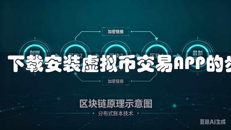 下载安装虚拟币交易APP的步骤非常简单。