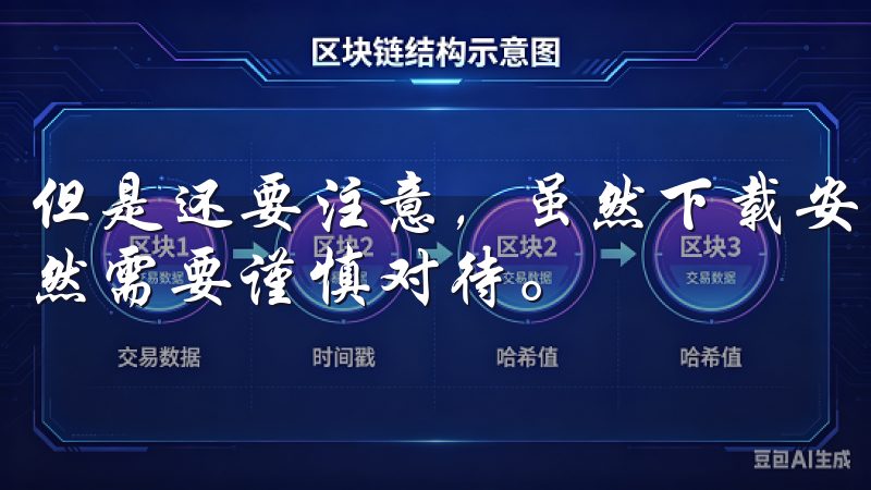 但是还要注意，虽然下载安装过程很简单，安全性和隐私保护依然需要谨慎对待。