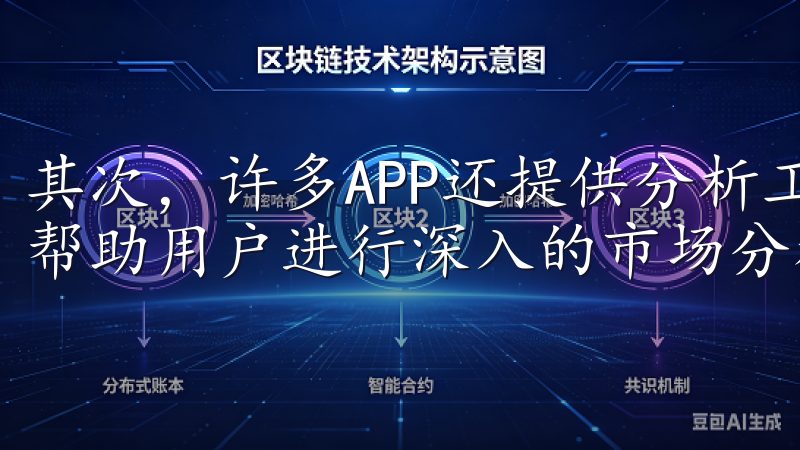 其次,许多APP还提供分析工具,比如K线图、技术指标等,帮助用户进行深入的市场分析。
