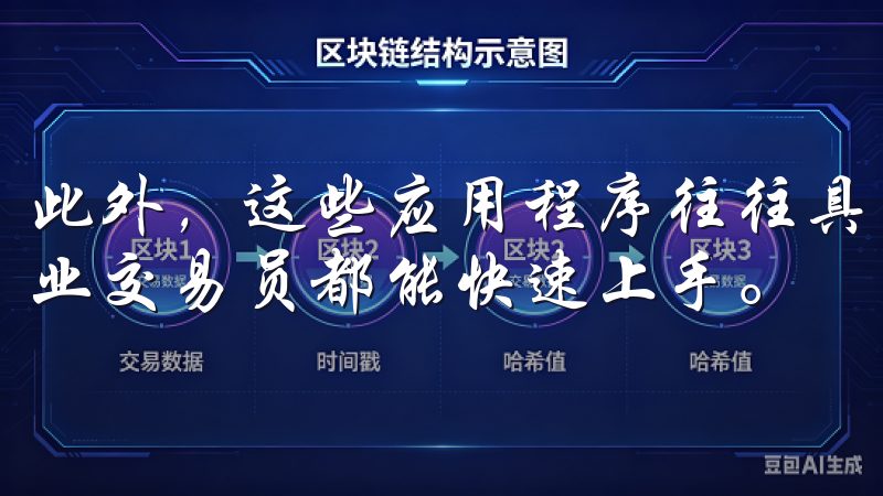 此外，这些应用程序往往具有友好的用户界面，方便初学者和专业交易员都能快速上手。