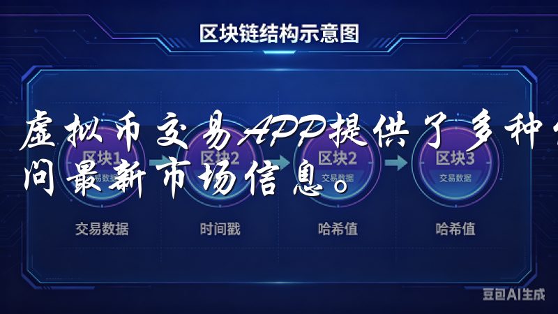 虚拟币交易APP提供了多种便利的功能，帮助用户随时随地访问最新市场信息。