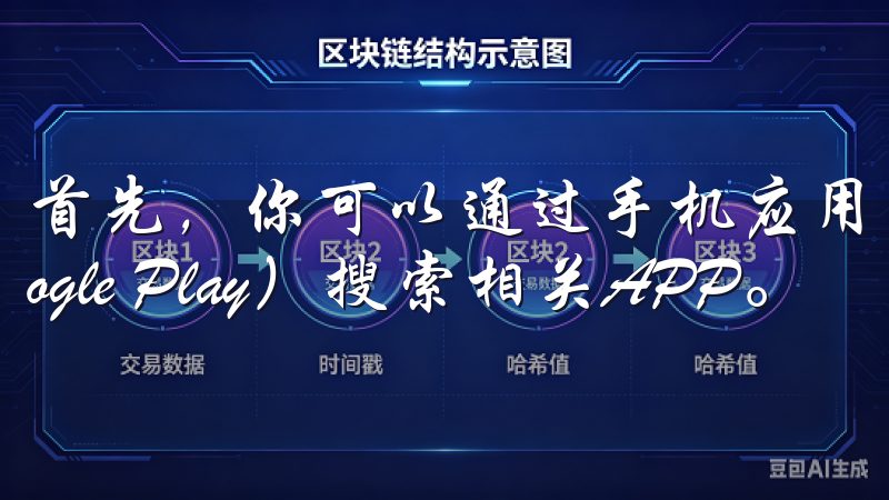 首先，你可以通过手机应用商店（如App Store或Google Play）搜索相关APP。