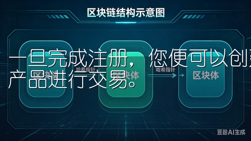 一旦完成注册，您便可以创建交易账户，并选择适合自己的投资产品进行交易。