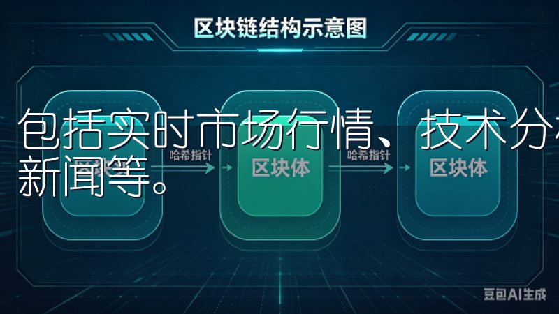 包括实时市场行情、技术分析工具、交易信号、教育资料和市场新闻等。