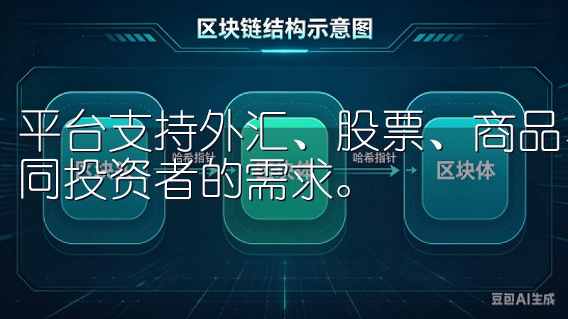 平台支持外汇、股票、商品、加密货币等多种投资产品,满足不同投资者的需求。
