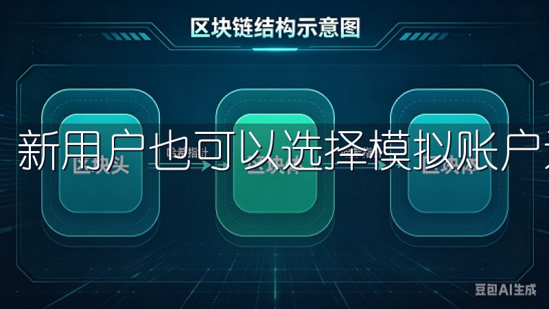 新用户也可以选择模拟账户进行练习。