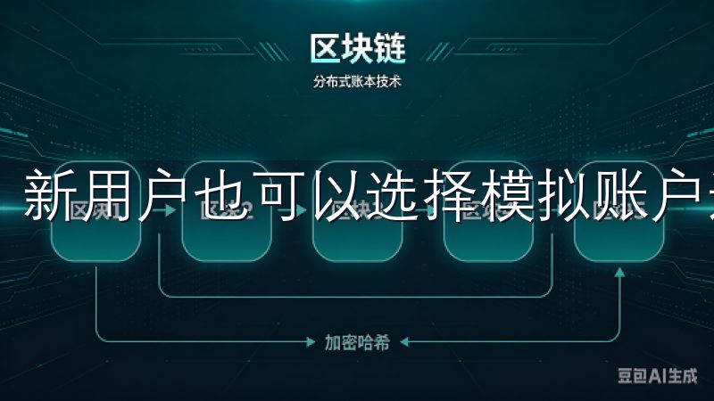 新用户也可以选择模拟账户进行练习。