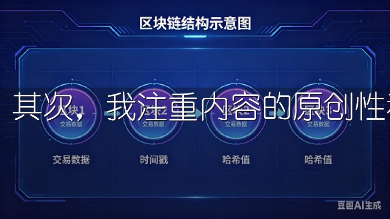 其次，我注重内容的原创性和深度。