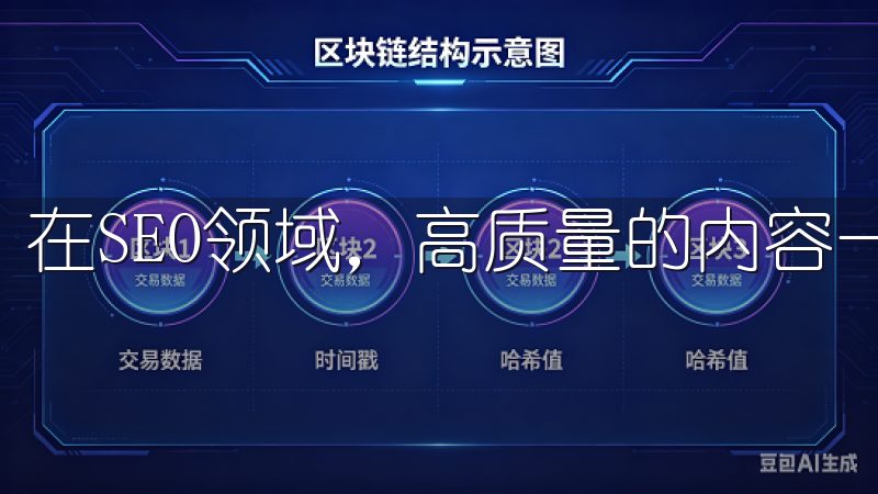 在SEO领域，高质量的内容一直是提升网站排名的核心要素。