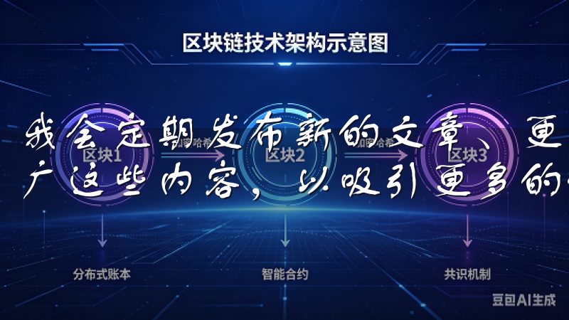 我会定期发布新的文章、更新旧内容，并通过社交媒体等渠道推广这些内容，以吸引更多的流量和提高网站的排名。