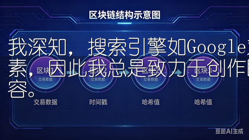 我深知，搜索引擎如Google对内容的重视程度远超其他因素，因此我总是致力于创作既吸引用户又符合搜索引擎算法的内容。
