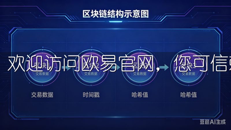 欢迎访问欧易官网，您可信赖的数字资产交易平台。
