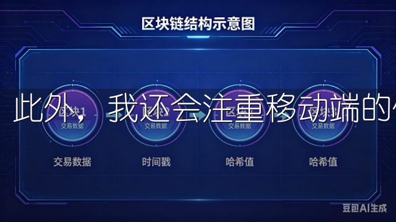 此外，我还会注重移动端的优化。