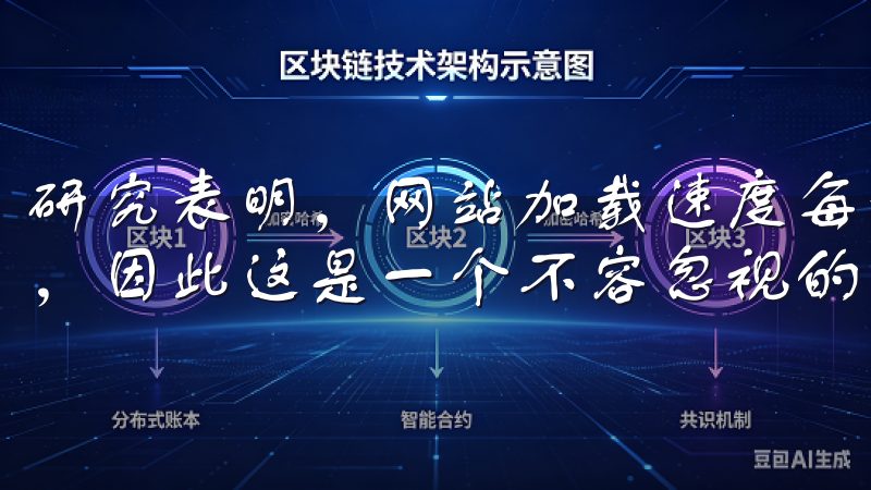 研究表明，网站加载速度每增加1秒，用户流失率就会显著增加，因此这是一个不容忽视的因素。