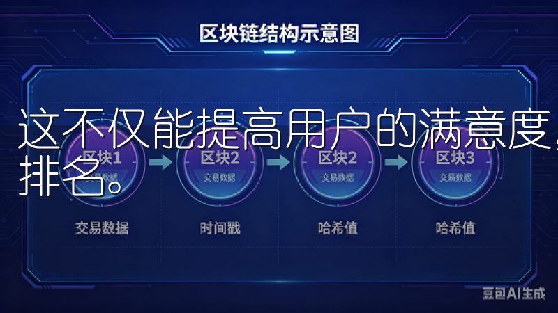 这不仅能提高用户的满意度，还能在移动搜索结果中获得更高的排名。