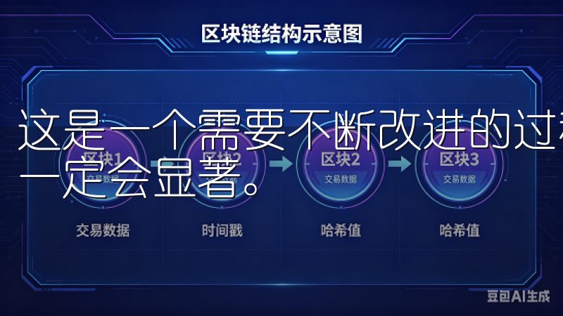 这是一个需要不断改进的过程，但我相信，只要坚持下去，效果一定会显著。