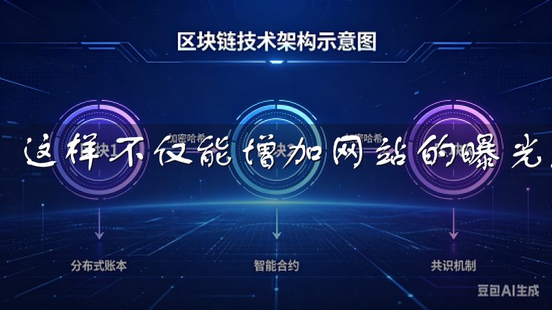 这样不仅能增加网站的曝光度，还能吸引更多的用户访问网站。