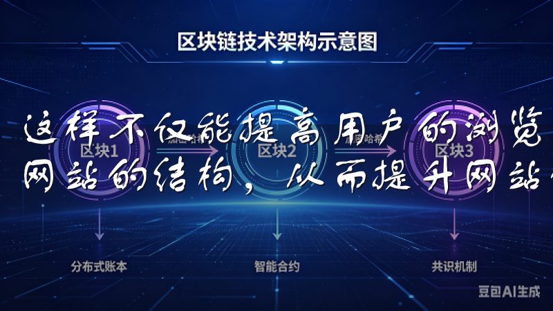 这样不仅能提高用户的浏览体验,还能帮助搜索引擎更好地理解网站的结构,从而提升网站的排名。