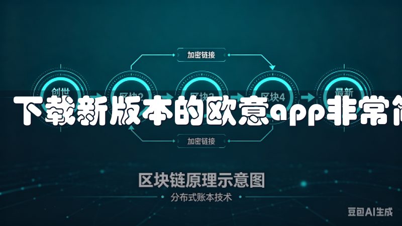 下载新版本的欧意app非常简单。