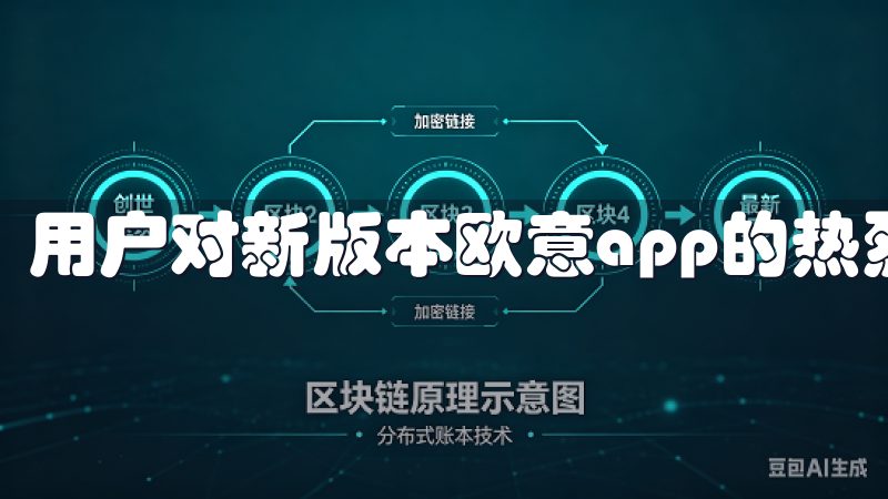 用户对新版本欧意app的热烈反馈主要集中在以下几个方面。