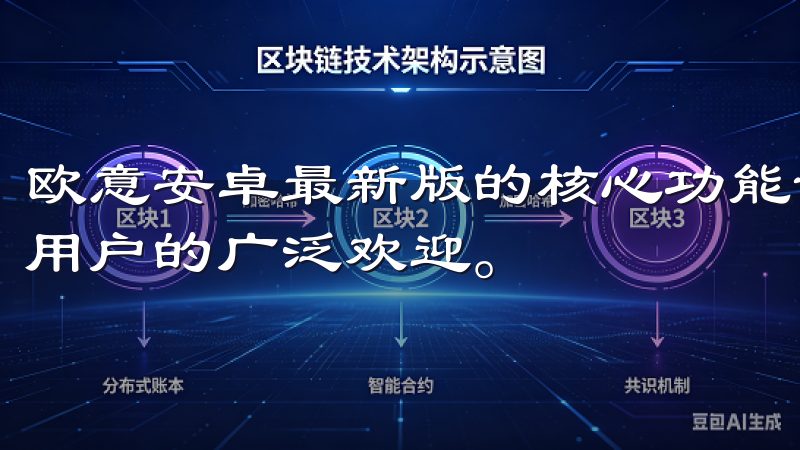 欧意安卓最新版的核心功能详解 欧意应用以其独特的功能受到用户的广泛欢迎。