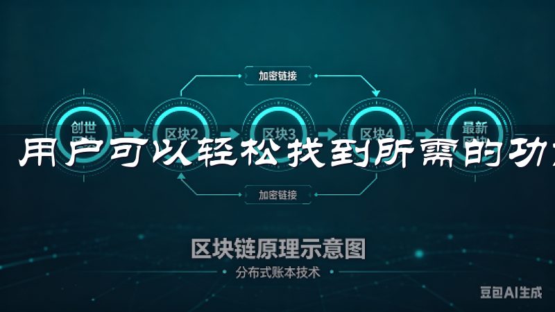 用户可以轻松找到所需的功能，大大节省了使用时间。