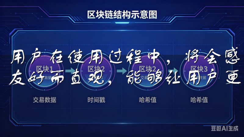 用户在使用过程中，将会感受到无处不在的细致关怀，应用界面友好而直观，能够让用户更快速地上手。