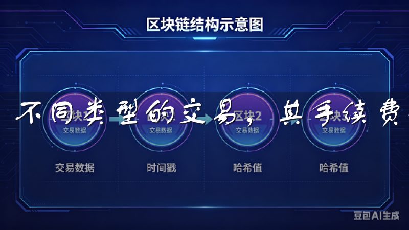 不同类型的交易，其手续费也会有所不同。